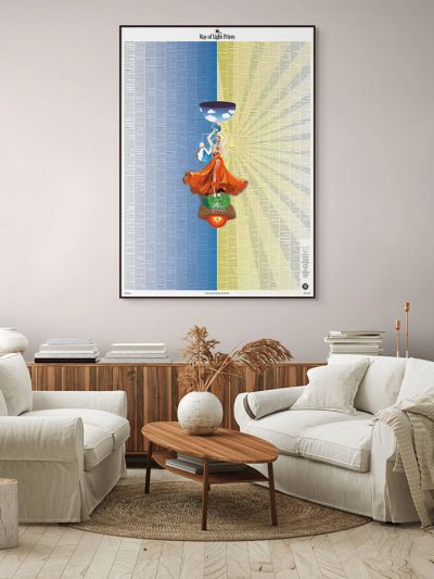 Framed Human Body Systems print displayed on a neutral wall above a wooden sideboard in a minimalist living room with white sofas and a wooden coffee table.