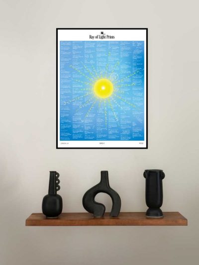 Framed Positive Words print with a yellow sunburst centre on a blue background, hanging on a neutral wall above a wooden shelf with three black vases.