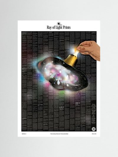 Evolution of the Universe Print – Dark Edition