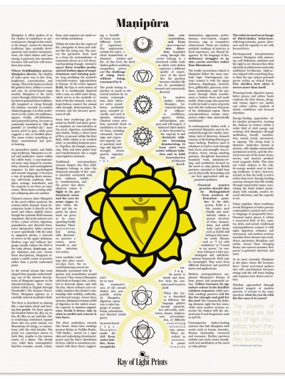 The Solar Plexus Chakra Print | Maṇipūra