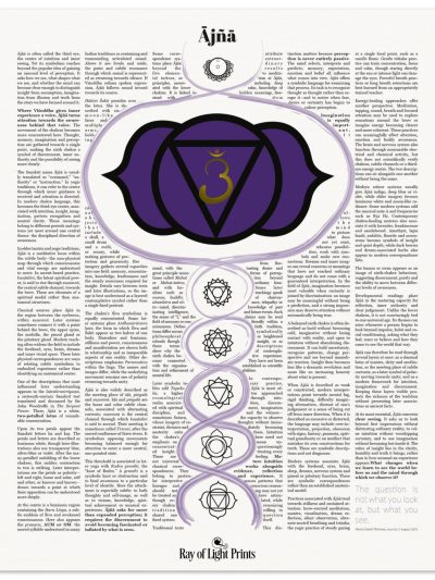 The Third Eye Chakra Print | Ājñā