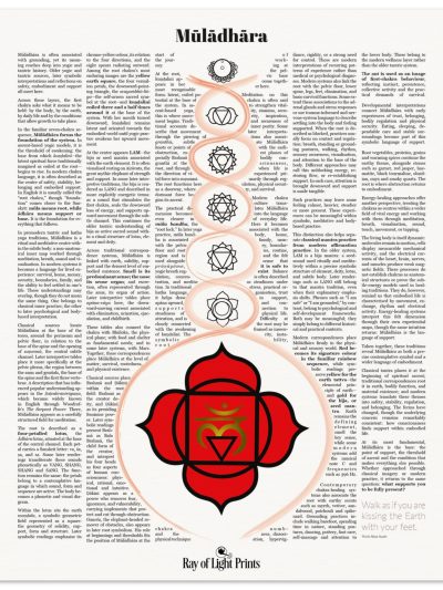 The Root Chakra Print | Mūlādhāra