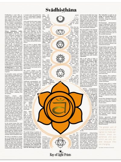 The Sacral Chakra Print | Svādhiṣṭhāna