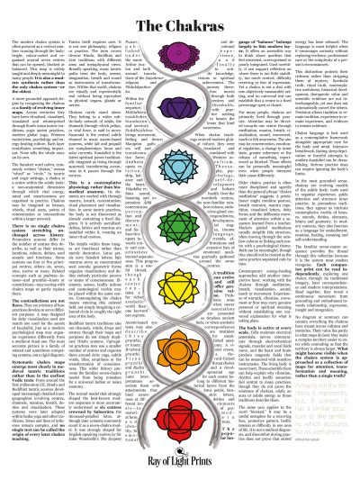 The Chakras Print | History, Symbolism & Meaning