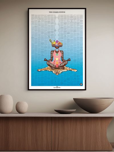 The Chakra System Print in a black frame above a wooden console table with neutral ceramic vases and bowls.